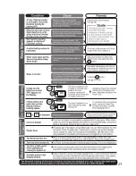 Preview for 21 page of Zojirushi CV-DYC40 Operating Instructions Manual