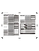 Preview for 10 page of Zojirushi CV-TYQ40 Operating Instructions Manual