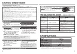 Предварительный просмотр 11 страницы Zojirushi EA-KFQ20T Operating Instructions Manual