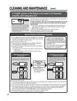 Предварительный просмотр 18 страницы Zojirushi EC-YGC120 Operating	 Instruction