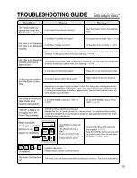 Предварительный просмотр 19 страницы Zojirushi EC-YGC120 Operating	 Instruction