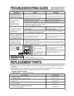 Предварительный просмотр 15 страницы Zojirushi EC-YSC100 Operating Instructions Manual