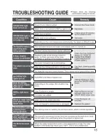 Предварительный просмотр 15 страницы Zojirushi EE-LAC50 Operating Instructions Manual