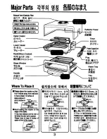 Предварительный просмотр 4 страницы Zojirushi EF-TTC40 Operating Instructions Manual
