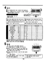 Предварительный просмотр 11 страницы Zojirushi EF-TTC40 Operating Instructions Manual