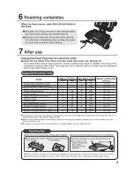 Предварительный просмотр 9 страницы Zojirushi EF-VPC40 Operating Instructions Manual