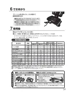 Предварительный просмотр 27 страницы Zojirushi EF-VPC40 Operating Instructions Manual