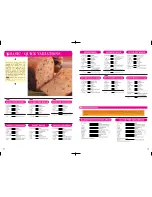 Предварительный просмотр 7 страницы Zojirushi Home Bakery Supreme BB-CEC20 Operating Instructions Manual