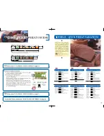Preview for 8 page of Zojirushi Home Bakery Supreme BB-CEC20 Operating Instructions Manual