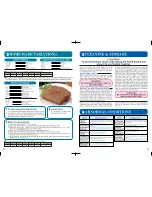 Preview for 15 page of Zojirushi Home Bakery Supreme BB-CEC20 Operating Instructions Manual