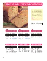 Предварительный просмотр 14 страницы Zojirushi Home Bakery Virtuoso BB-PAC20 Operating Instructions & Recipes