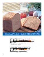 Preview for 16 page of Zojirushi Home Bakery Virtuoso BB-PAC20 Operating Instructions & Recipes