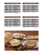 Предварительный просмотр 23 страницы Zojirushi Home Bakery Virtuoso BB-PAC20 Operating Instructions & Recipes