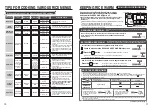 Предварительный просмотр 6 страницы Zojirushi MICOM NL-DSQ10 Operating Instructions Manual