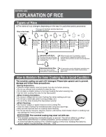 Предварительный просмотр 7 страницы Zojirushi Neuro fuzzy NS-LAC05 Operating Instructions Manual