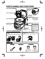 Preview for 6 page of Zojirushi Neuro Fuzzy NS-ZCC10 Operating Instructions Manual