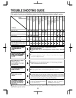 Предварительный просмотр 21 страницы Zojirushi NH-VBC18 Operating Instructions Manual