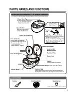 Preview for 5 page of Zojirushi NL-AAC10 Operating Instructions Manual