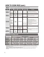 Preview for 12 page of Zojirushi NL-AAC10 Operating Instructions Manual