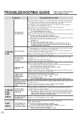 Preview for 20 page of Zojirushi NL-BGQ05 User Manual