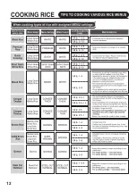 Предварительный просмотр 11 страницы Zojirushi NL-GAQ10 Operating Instructions Manual