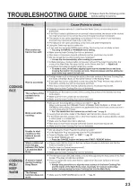 Preview for 22 page of Zojirushi NL-GAQ10 Operating Instructions Manual