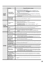 Preview for 24 page of Zojirushi NL-GAQ10 Operating Instructions Manual