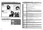 Preview for 12 page of Zojirushi NL-GAQ10T Operating Instructions Manual