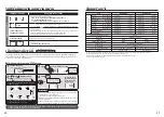 Предварительный просмотр 14 страницы Zojirushi NL-GAQ10T Operating Instructions Manual
