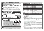 Предварительный просмотр 22 страницы Zojirushi NL-GAQ10T Operating Instructions Manual