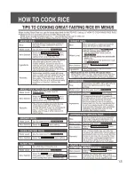 Предварительный просмотр 13 страницы Zojirushi NP-GBC05 Operating Instructions Manual