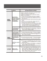 Предварительный просмотр 23 страницы Zojirushi NP-GBC05 Operating Instructions Manual