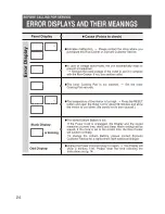 Предварительный просмотр 24 страницы Zojirushi NP-GBC05 Operating Instructions Manual