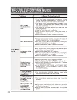 Предварительный просмотр 22 страницы Zojirushi NP-HBC-10 Operating Instructions Manual