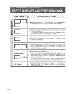 Preview for 24 page of Zojirushi NP-HBC-10 Operating Instructions Manual