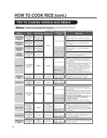 Preview for 12 page of Zojirushi NP-HCC10 Operating Instructions Manual
