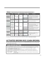 Preview for 13 page of Zojirushi NP-HCC10 Operating Instructions Manual