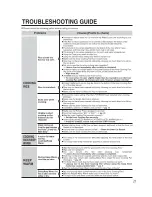 Preview for 21 page of Zojirushi NP-HCC10 Operating Instructions Manual