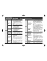 Предварительный просмотр 12 страницы Zojirushi NP-HTC10 Operating Instructions Manual