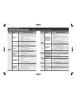 Preview for 12 page of Zojirushi NP-HTC10 Operating Instructions Manual