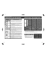 Предварительный просмотр 13 страницы Zojirushi NP-HTC10 Operating Instructions Manual