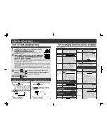 Preview for 7 page of Zojirushi NP-KAC10 Operating Instructions Manual