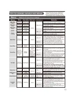 Preview for 13 page of Zojirushi NP-NVC10 Operating Instructions Manual