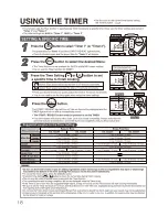 Preview for 18 page of Zojirushi NP-NVC10 Operating Instructions Manual