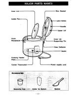 Предварительный просмотр 4 страницы Zojirushi NRC-10 Operating Instructions Manual