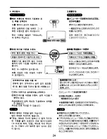 Предварительный просмотр 25 страницы Zojirushi NS-JCC10 Operating Instructions Manual