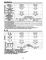 Предварительный просмотр 42 страницы Zojirushi NS-JCC10 Operating Instructions Manual