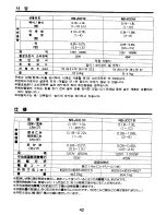 Preview for 43 page of Zojirushi NS-JCC10 Operating Instructions Manual