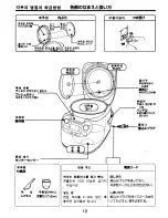 Preview for 13 page of Zojirushi NS-KCC05 Operating Instructions Manual