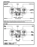 Предварительный просмотр 14 страницы Zojirushi NS-KCC05 Operating Instructions Manual
